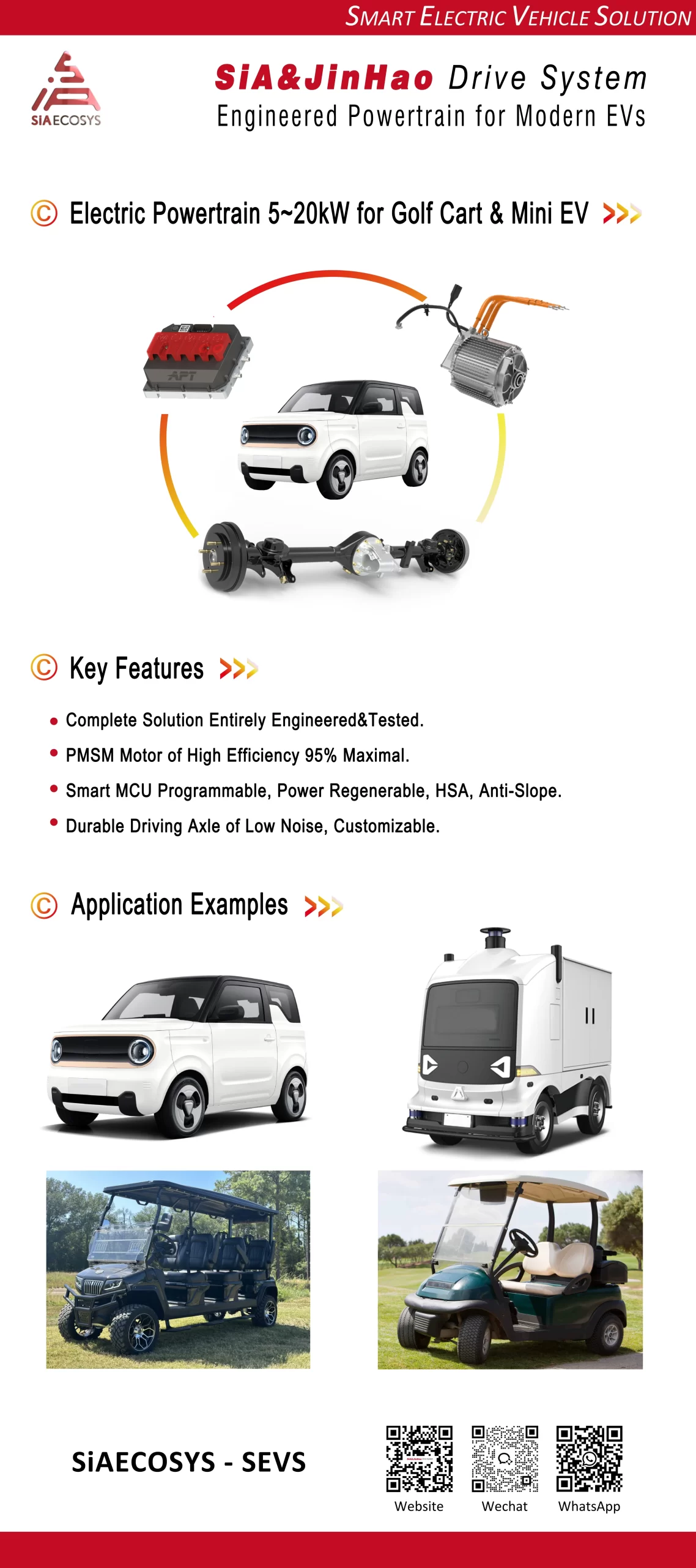 Electric Powertrain for EV