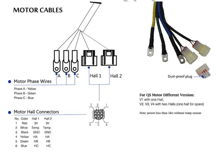 48V Hub Motor Wiring Diagram 48V Hub Motor Wiring Diagram